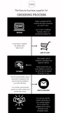 How to manufacture wholesale Gymwear (PDF Guide + Wholesale supplier)